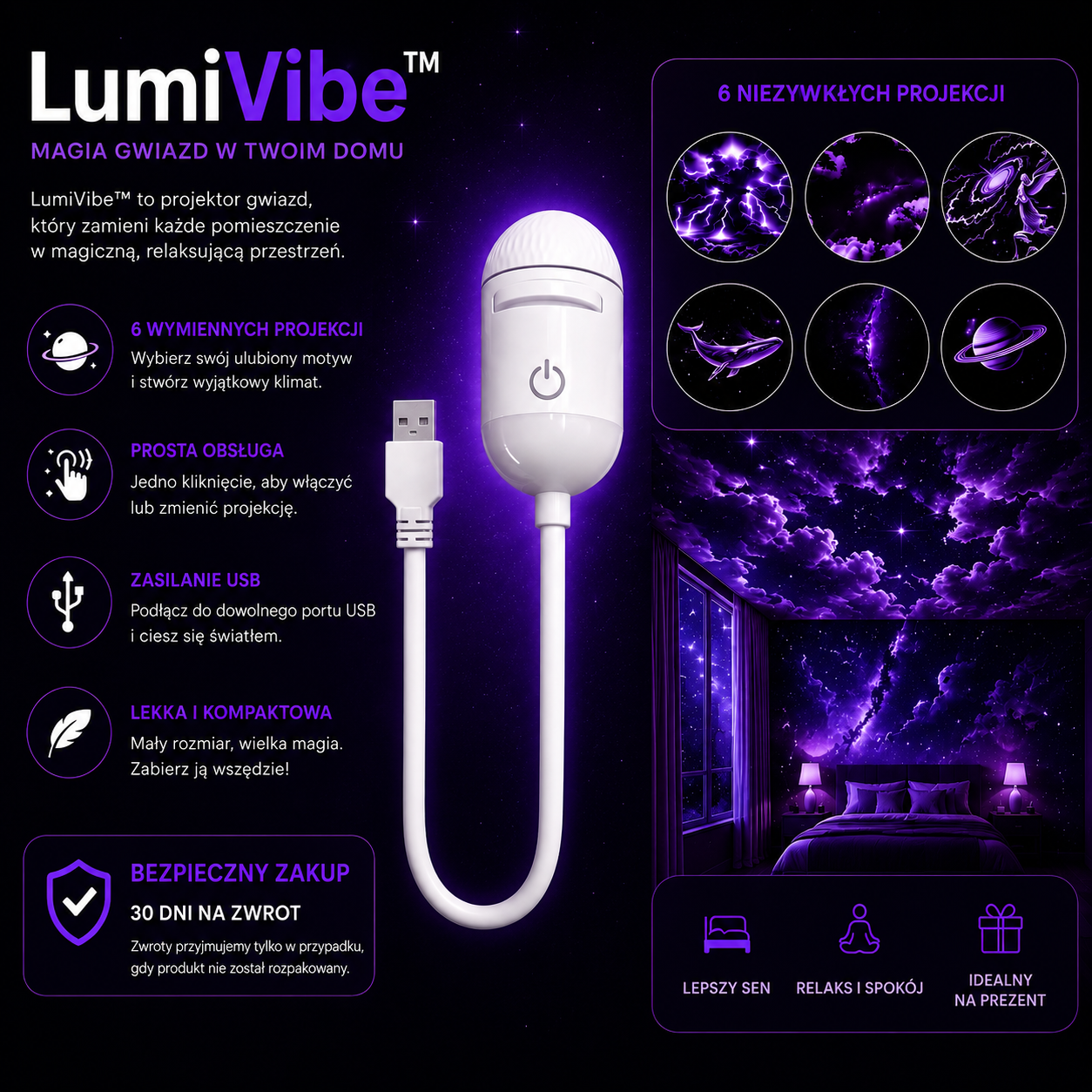 LumiVibe™ – Spokojny Sen i Klimat w Aucie